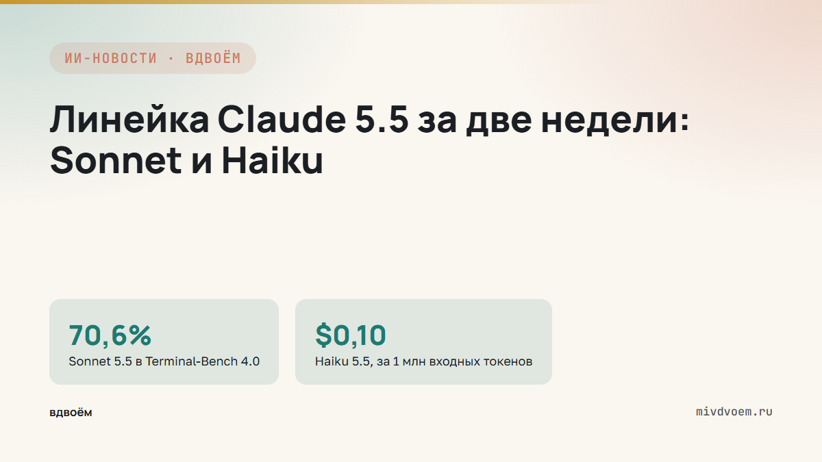 Anthropic собрала линейку Claude 5.5 за две недели. Что дают Sonnet 5.5 и Haiku 5.5