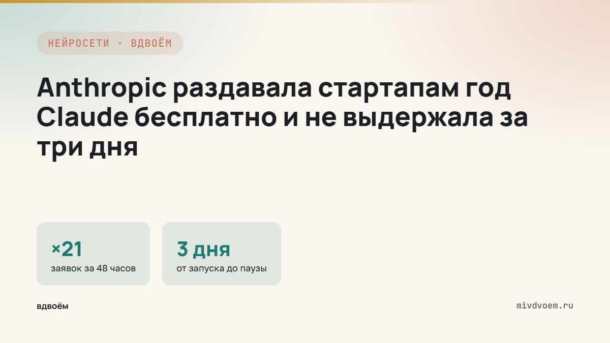 Anthropic раздавала стартапам год Claude бесплатно и не выдержала за три дня: что случилось и как начать с ИИ без акций