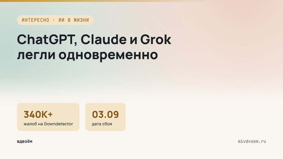 ChatGPT, Claude и Grok упали одновременно